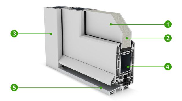 Haustür Kunststoff Basic Tektona 110