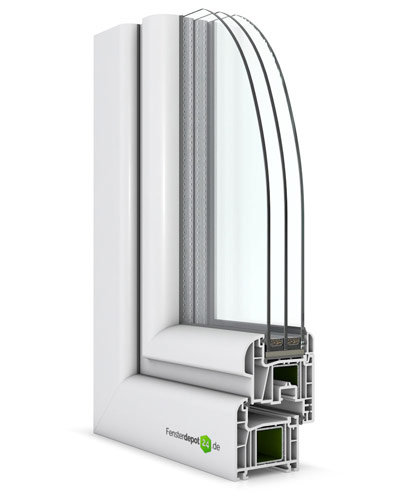 ThermoMax 6 Basic Kunststofffenster