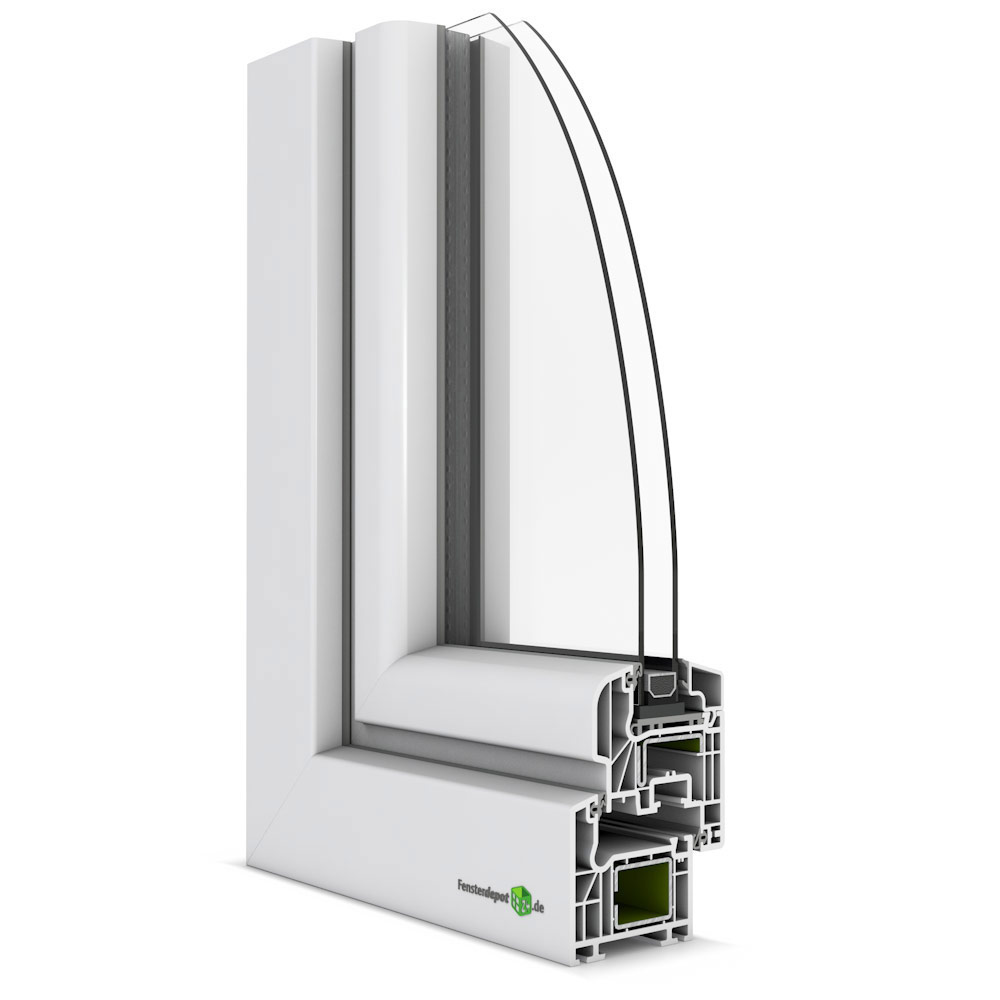 Schüco CT 70 Rondo PSK Tür